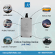 Illustration for article titled Take Care Of Your Vehicle With Our Vehicle Tracking Device